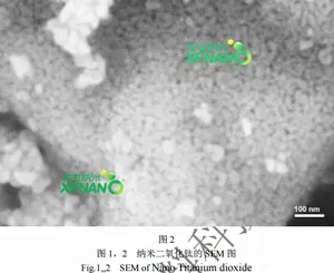 Anatas-Nano-Titandioxid pulver in Industrie qualität 20-40nm TiO2-Nanopartikel mit Fabrik preis