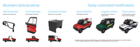 Mini camionnette chinoise à prix imbattable, vente chaude 2023, mini camionnette électrique, livraison express, camionnette de fret, camionnette électrique