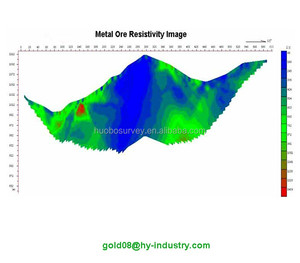 Équipement d'exploration par tomographie de résistivité et équipement géophysique, Schlumberger pour la détection des eaux souterraines - Product Image 5