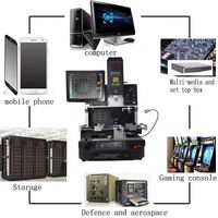 Bga Reballing Machine Iphone Icloud Verwijderen Het Repareren Van Alle Chips