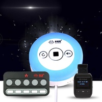 Clavier personnel MMCall, système de gestion de files d'attente, pour le bureau