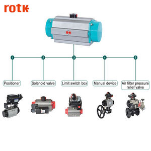 Limite <span class=keywords><strong>di</strong></span> Interruttore <span class=keywords><strong>Pneumatica</strong></span> Elettrica Criogenico In Acciaio Flangia In Acciaio Forgiato <span class=keywords><strong>Valvola</strong></span> a Sfera Fisso - Product Image 6