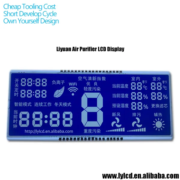 Negative HTN display 7 segments