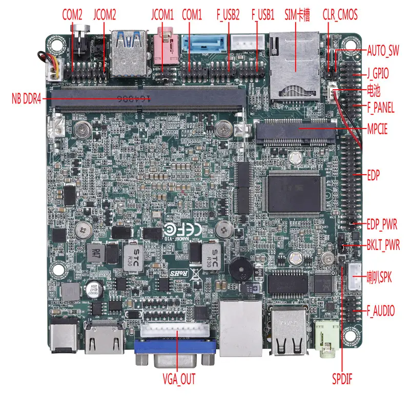 Hot Sale Industrial NANO-ITX DDR4 I7 motherboard with i3-7100U/i5-7200/i7-7500U NB-DDR4 Max.16GB 4USB 2COM VGA HD-MI EDP