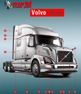 Productos Nuevos Populares Accesorios Kenworth Soportes de Cofre Parrillas para <span class=keywords><strong>Freightliner</strong></span> a Buen Precio - Product Image 2