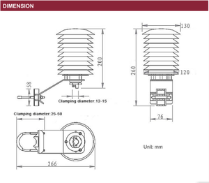 Датчик погоды RIKA RK95-02A, экран для измерителя температуры и влажности солнечного излучения - Product Image 4