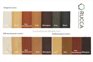 Ruccawood WPC Thiết Kế Hiện Đại Phong Cách Khuyến Mãi Không Thấm Nước Dải Trần Hội Đồng Quản Trị Vật Liệu Sử Dụng Cho Trần Giả Bảng Điều Chỉnh - Product Image 5