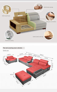 Canapé de <span class=keywords><strong>salon</strong></span> européen à succès, canapé 7 places, ensemble de canapés, style moderne simple, canapé double en cuir - Product Image 6