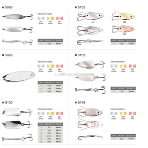 <span class=keywords><strong>Pas</strong></span> <span class=keywords><strong>cher</strong></span> Chine mustad crochet en laiton cuillère jig <span class=keywords><strong>leurre</strong></span> - Product Image 5