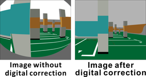 PJAUTO <span class=keywords><strong>Voiture</strong></span> aide à la marche arrière étanche 180 degrés super grand angle caméra de recul avant caméra de recul de <span class=keywords><strong>voiture</strong></span> - Product Image 6