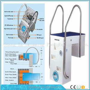 Bể Bơi Không Ống Bể Bơi Gắn Tường Tích Hợp Bộ Lọc Bể Bơi Treo Tường Bộ Lọc Cát - Product Image 4