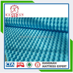 Ad alta densità divano <span class=keywords><strong>materasso</strong></span> poliuretano schiuma ad alta rimbalzo <span class=keywords><strong>spugna</strong></span> compressa <span class=keywords><strong>materasso</strong></span> per mobili - Product Image 4