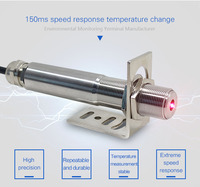 Transmisor de Temperatura IR en Línea Sin Contacto RS-WD-HW-*-EX 100 ℃   600 ℃   1200 ℃   Sensor de Temperatura Infrarrojo RS485 de 4-20 mA