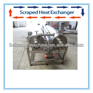 paraffin oil heat exchanger/ heat exchanging equipment