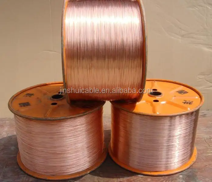 CCA_CCAM_Copper पहने एल्यूमीनियम/AL_Bare Conductor_Copper/घन एल्यूमीनियम मिश्र धातु wire_factory कीमत