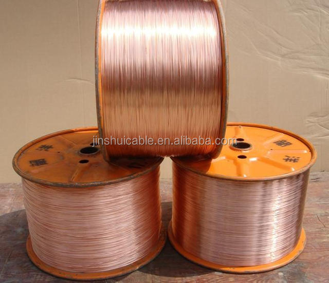 CCA_CCAM_Copper Clad Aluminum / AL_Bare Conductor_Copper / Cu Aluminum Alloy Wire_factory Price