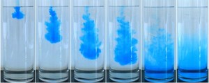 100% Micro nutriente soluble en agua EDTA <span class=keywords><strong>quelado</strong></span> con Cu - Product Image 2