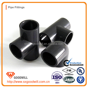 Trắng <span class=keywords><strong>Pvc</strong></span> Tee Thoát Nước Khuỷu Tay Y Tee Chữ Thập Ống Lắp Cho Nước Phụ Kiện Hệ Thống Ống Nước <span class=keywords><strong>PVC</strong></span> Dwv Ống Và Phụ Kiện <span class=keywords><strong>3</strong></span> <span class=keywords><strong>Way</strong></span> - Product Image 6
