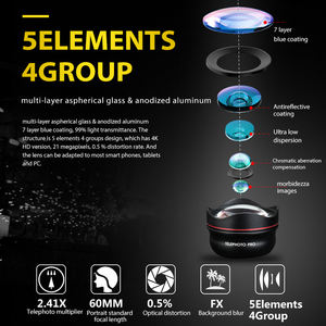 IBOOLO Sin ángulo oscuro Lente móvil universal 60MM <span class=keywords><strong>Tele</strong></span> Pro 2X Teleobjetivo para teléfono inteligente - Product Image 4