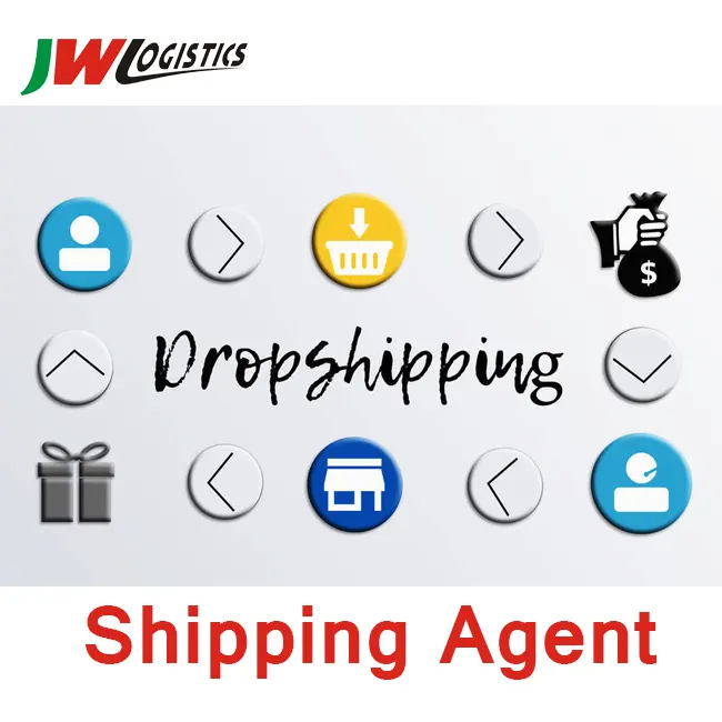 Yiwu quality inspection transport service forwarding calculate tnt ups ems shipping cost delivery to austria freight agent