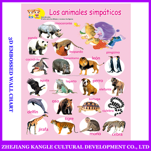 Idioma español gráfico mural con pintura con el medio ambiente al por mayor calidad con números del <span class=keywords><strong>1</strong></span>-gráfico <span class=keywords><strong>100</strong></span> - Product Image 6