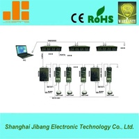 Répartiteur de signal DMX à 2 canaux avec interface RJ45 RE2000