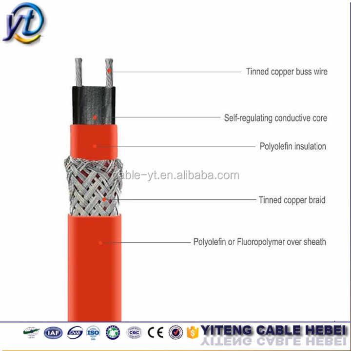 Constant Wattage Raychem Parallel Heating Cable RAYCHEM QTVR Self