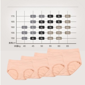 Grosir celana dalam wanita katun tebal seksi