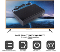 Receptor de TV Digital Terrestre HD de Alta Tecnologia para Decodificador no Quênia