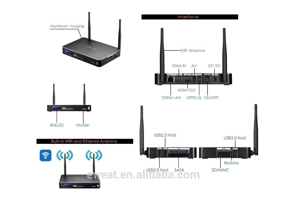 Realtek 1195 android. 4.4 smart tv box 4k 3d 1080p full hd vidéo porno xbmc streaming tv box avec construit- wifi bluetooth 4.0