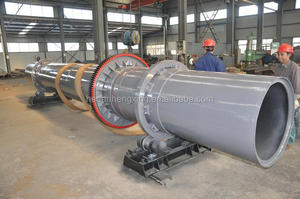 Cao Tốc Độ Sấy <span class=keywords><strong>Rotary</strong></span> Khô Cho Đất Sét/Đúc Cát/Vôi/Concentrate Khoáng - Product Image 6
