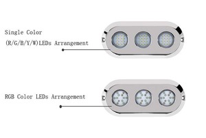 WEIKEN Luce di Navigazione Subacquea <span class=keywords><strong>per</strong></span> Barche in Acciaio Inox 316L, 180W LED, <span class=keywords><strong>Lampade</strong></span> <span class=keywords><strong>per</strong></span> <span class=keywords><strong>Piscina</strong></span> - Product Image 3