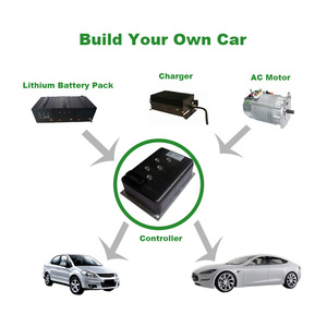 Shinegle 10kw 20kw DC Motor EV onversion kits tablero para coche modificado - Product Image 5