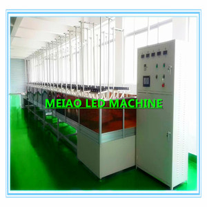 Светодиодная лента 3 в 1 (лампы, трубки и панели) - Product Image 5