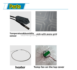 Top vente nouvellement conception entièrement automatique mini incubateur d'oeufs à couver <span class=keywords><strong>112</strong></span> oeufs à vendre - Product Image 3