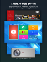 Proyektor Home Theater LED Portabel LCD 1080p Penuh Cerdas DLP 2023 dengan Siap Internet dan Jarak Proyeksi Pendek