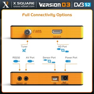 Vệ Tinh Kỹ Thuật Số HD Nhanh Hơn Cho Vệ Tinh <span class=keywords><strong>S2</strong></span> H 264 OSD Cho Máy Thu Vệ Tinh <span class=keywords><strong>S2</strong></span> - Product Image 6