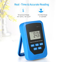 TEARER-TECH 2025 TL-505 USB OEM Customizable Plastic Thermo-Hygrometer Datalogger +/-1C Accuracy 80000 Data -40C to 105C 0%-100%