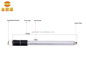 PUグラウト機用アルミパッカー射出 - Product Image 3