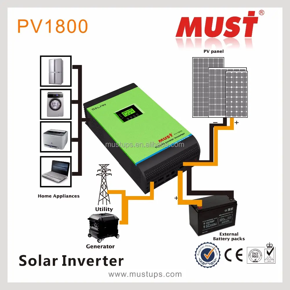 Inversor de energía solar con MPPT integrado, controlador solar de <span class=keywords><strong>5KVA</strong></span>, 4KVA, 3KVA, 2KVA