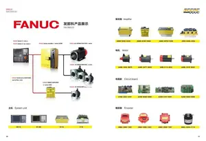 FANUC CNC-System Wechselspindelmotor A06B-1407-B200 1-Teil Ce Drei-Phasen-Motoren Drei-Phasen-Induktions-Elektrimotor 3 Werktage /