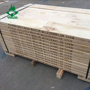 La construction lvl prix du bois, <span class=keywords><strong>pin</strong></span> lvl contreplaqué échafaudages - Product Image 2