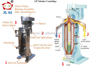 Nhà Sản Xuất Trinh Nữ Nhỏ Dầu Dừa Khai Thác Máy Máy Ly Tâm Với Vật Liệu Thép Không Gỉ - Product Image 5