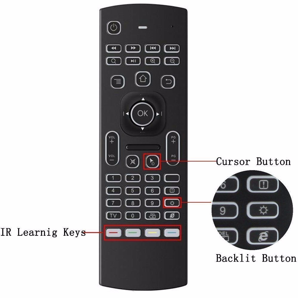 2.4G Rétro-Éclairé Air Mouse À Distance, Clavier sans fil et Infrarouge D'apprentissage pour Kodi Android TV Box, Smart TV, PC,