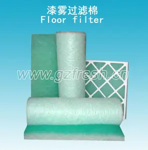 250g filtro de fibra de vidro tecidos rolo de parar de pintar
