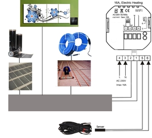 Wall mounted touch screen <strong>baseboard</strong> heater <strong>thermostat</strong> - Product Image 6