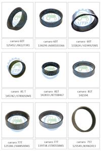 Ingranaggio Anello Aftermarket 100561A1 per Assale Anteriore Planetario 061237R Adatto per Case IH 580L - Product Image 2
