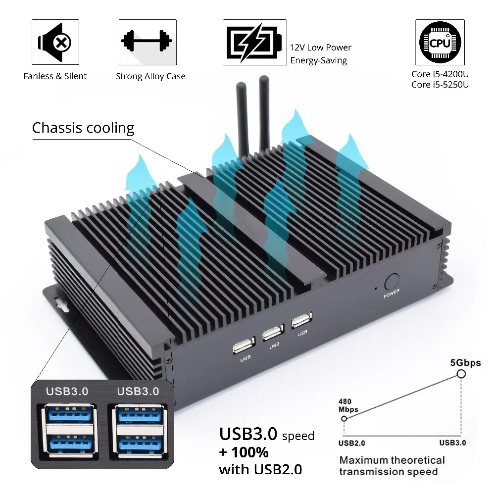 JIERUICC endüstriyel PC Mini Intel Core i3 i5 i7 ucuz Mini endüstriyel PC Robot endüstrisi için