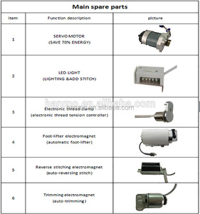 MC 0303-D4 <span class=keywords><strong>Machine</strong></span> de synchronisation d'alimentation supérieure et inférieure à entraînement direct avec pied automatique - Product Image 2