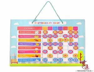 Gráfico de bom comportamento | gráfico de régua magnética da responsabilidade para parede ou refrigerador